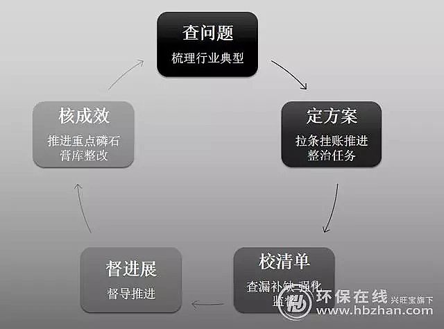 �����V�ϏS���挦�@һ��Ҫ��Ⱦ���� ���L�����o(h��)�����������}