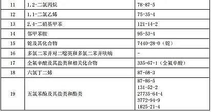 һ��Ʒ�����w�S��V�ϏS��ע�⣺�����ױ���19��WƷ���������냞�ȿ��ƻ��WƷ���