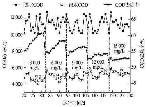 �h(hu��n)���ۺ��Ȼ��XPAC���a(ch��n)�S��IC��������(y��ng)��̎�����}��ˎ�Uˮ���о�