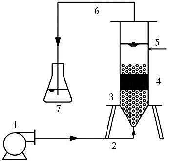 高規格鐵碳微電解填料廠家印染廢水膜濃縮液微電解處理工藝研究