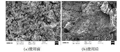 高規格鐵碳微電解填料廠家印染廢水膜濃縮液微電解處理工藝研究