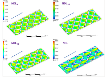 ��Ҏ���Z��ʯ�V�����a�S��׃���W�z�Mˮ���W�׺�������ĤԪ����ˮ���W�Ϳ���Ⱦ���ܵ�Ӱ�̽��