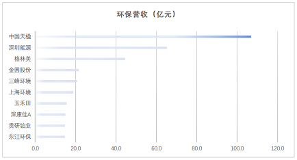 ��Ʒ���F̼΢늽��������a�S�����°l��|163�ҭh�����й�˾2020���ϰ���I���P�c
