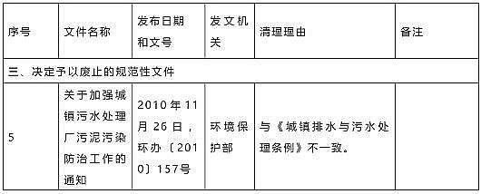 б�l��ʯ�V�����a�S�����B�h�������Mȡ����ˮ̎��S���ຬˮ�ʵď���Ҫ��