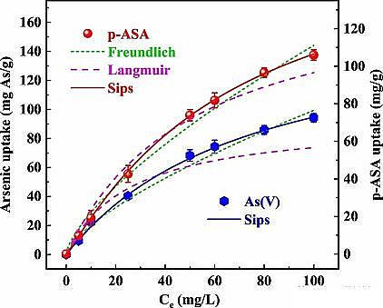 �������������V��3-5mm���a�S���ں���Uˮ̎������ȡ�����Mչ