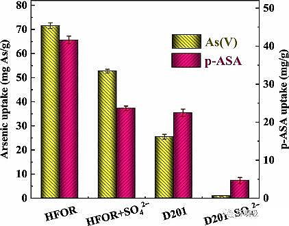 �������������V��3-5mm���a�S���ں���Uˮ̎������ȡ�����Mչ