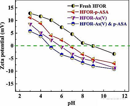 �������������V��3-5mm���a�S���ں���Uˮ̎������ȡ�����Mչ