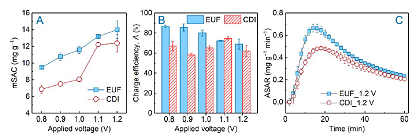 ��Ҏ���������̿�S����{�C���V���F��Ч��ˮ