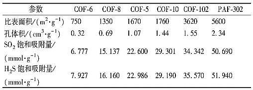 �๦�ܚ������儩�S�ҹ��r�ЙC��ܲ����ڭh(hu��n)�����o�I��(��⡢ˮ̎��)�еđ���