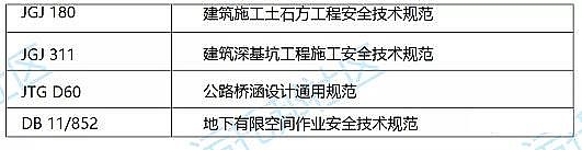 Դ�^�S�ҷ��x�Ӿ۱�ϩ����NPAM�����ײ�����ʽ�����ˮ̎��S���̼��gָ��!