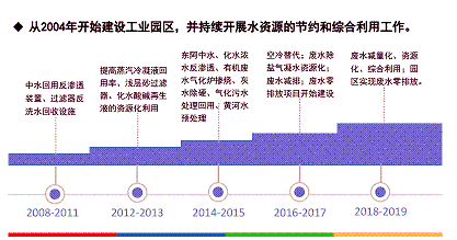 ����Ҭ������̿�S��늝B�����g(sh��)���������@�^(q��)�Uˮ̎��