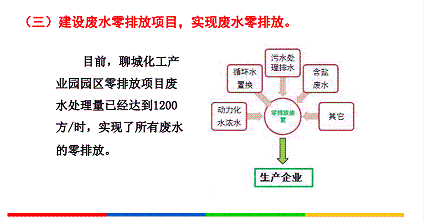 ����Ҭ������̿�S��늝B�����g(sh��)���������@�^(q��)�Uˮ̎��