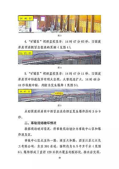 ���ͽY���Ȼ��X���a�S�ҽ��K�ˮ��3��21���ش�ը�¹�����7�������λ��53��������������̎