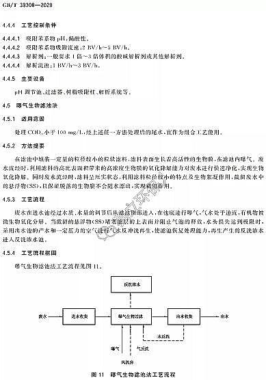 ��ʽ���F����ۺ������FSPFS�S�ҡ����ˡ�2021-10-01����ʩ|�y�����ЙC�Uˮ���̎�����gҎ��GB/T 39308-2020