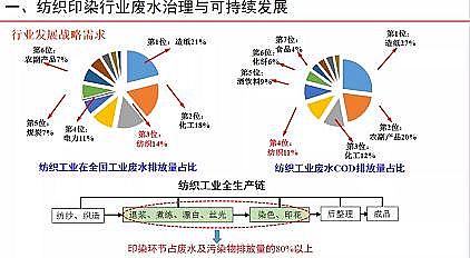 �๦�ܾۺ��Ȼ��XPAC���a�S�Ҽ���ӡȾ�Uˮ�������Ɇ��}̽ӑ