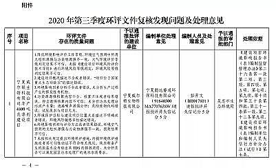 ������s���������a�S�ҭh���dͨ��h�u̎������ˮ�Ƃ�a���ĝ��}ˮ�]�o��TDS�ŷŝ����δ�����Ƿ��_�˼{����ˮ�S