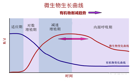 ��ʽ��Cб�����ϏS����ˮ�S�Ļ�����Փ