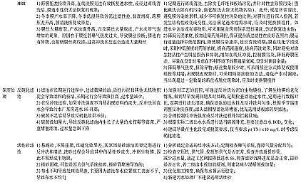 �w�S������1.7�׏S�ҳ����ˮ̎��Sһ��A�˜��\���u���c��������y�c����