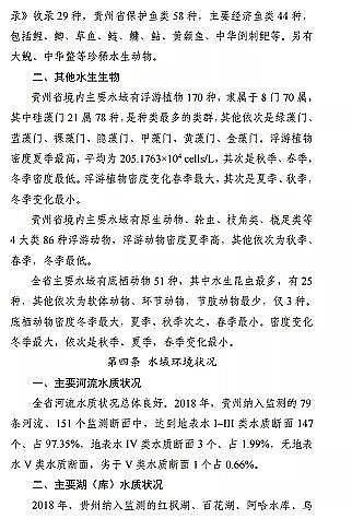 ���|(zh��)���������̿�S�ҡ��F��ʡ�B(y��ng)ֳˮ��ͿҎ(gu��)��(2019-2030��)��