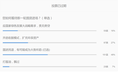 �������͚��������a(ch��n)�S�ҭh(hu��n)��20��(qi��ng)ֻʣ2������!���֮�󣬡��������^(gu��)����ô��?