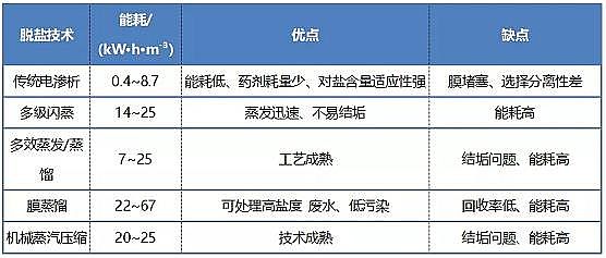 2021����������X��V�ϏS�ҡ��C��������늝B����ˇ�ļ��g�lչ�c����