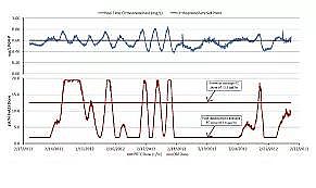 �๦�ܷ�Cб���������a(ch��n)�S�����������ˮ�S���Ԅ�(d��ng)����ϵ�y(t��ng)����