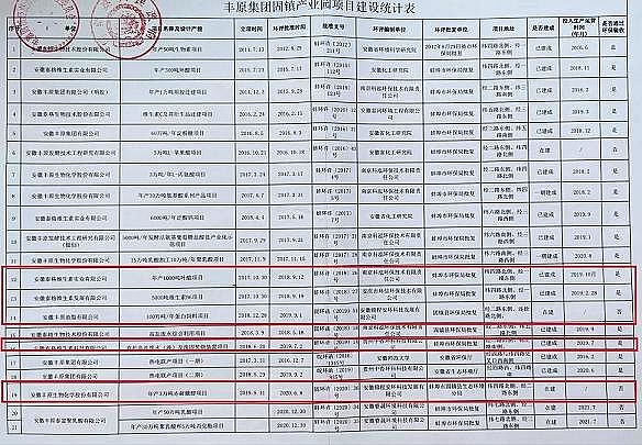 ˮ̎�����ϏS��COD����������(bi��o)��500��|���ù���δͶ���\�У�äĿ���R���I(y��)�Ŀ�����չ��(zh��n)��(j��ng)�_�^(q��)��Ⱦ���}ͻ��