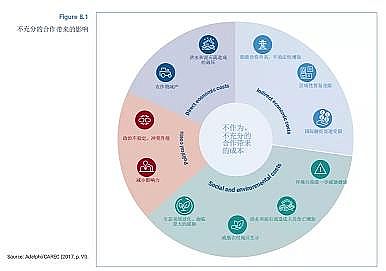��Ʒ�|(zh��)�۠����̿���a(ch��n)�S��(li��n)�χ��l(f��)����2021������ˮ��桷