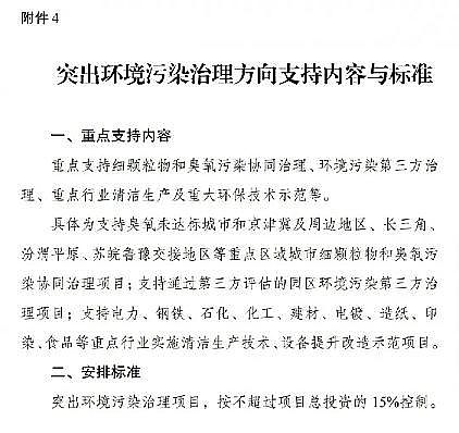 �����c̼Դ���a�S���ذ�!�����Y��֧�����c���м��w�����O3��Ⱦ�fͬ�����Ŀ����Ͷ�Y15%�ԃ�