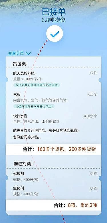 ��Ʒ�|(zh��)��Cб�����ϏS������12̖�����̫��90�����@Щ�Uˮ̎�����g(sh��)������̎!