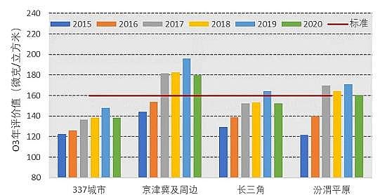 ��Ʒ�|���ʯ�V�ϏS�Ҟ�ʲôҪ�fͬ���Ƽ��w�����c������Ⱦ?ԓ��ʲô?��ô��?