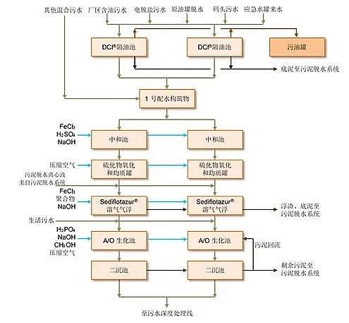 ��Ʒ�|���F����ۺ������FSPFS�S��ȫ���һ��Ƕ��ʽ��ˮ̎��S��������ʯ����ˮ�S