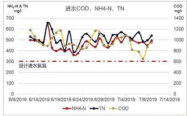 ��Ʒ�|���F����ۺ������FSPFS�S��ȫ���һ��Ƕ��ʽ��ˮ̎��S��������ʯ����ˮ�S