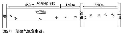 ���������X�S�Һڳ�ˮ�w�����еĹ��̑�(y��ng)�ã���΢���ݸ���+�������g(sh��)