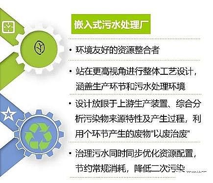 ��Ʒ�|���F����ۺ������FSPFS�S��ȫ���һ��Ƕ��ʽ��ˮ̎��S��������ʯ����ˮ�S