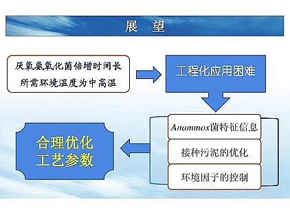 ���|�������͚��������a�S��һ���f͸������������ˇ