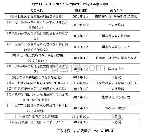 ���x��Cб���������a�S��2021���Ї���ˮ̎���ИI���}�{���c��ȷ������