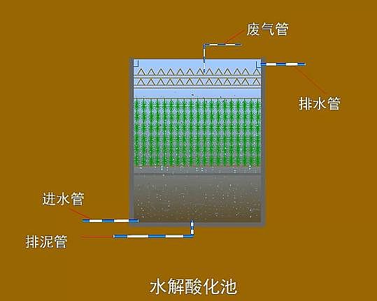 ��ų����{������ˮ���ữ�����嶾 Ó�ȳ���ɰ�V��ˮ�����������ٳ������������ؚ�����V�ؘ�����