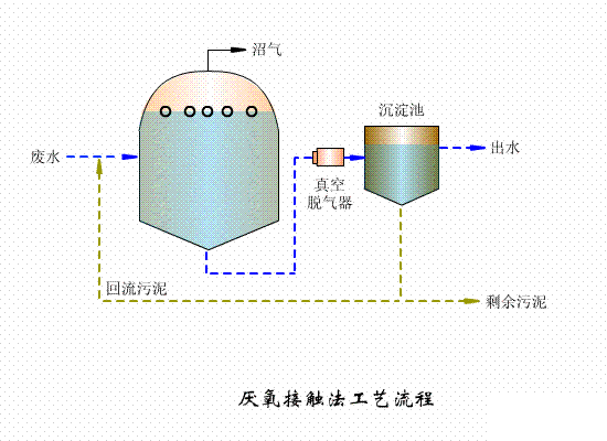 ���������������|�������|������