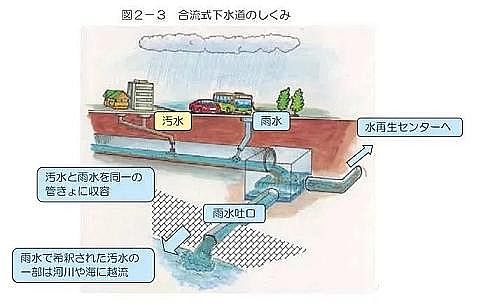 �ϵ�ú�|�w������̿���a�S�Җ|���W�\���ڼSˮ�б�ِ�� �F������x�ּ��w�I�¡��K����