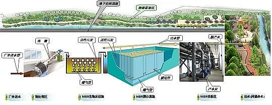 ���x��ĭ�V��V�����a(ch��n)�S����������[�����������ˮ̎��S���ͨˮ�\(y��n)�I(y��ng)