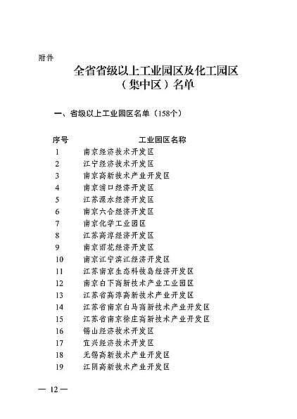 ���x3A���ӺY�S��ȫ������!���ǰ���K172�ҹ��I(y��)�@�^(q��)������Ⱦ���ŷ���ֵ��������(������)