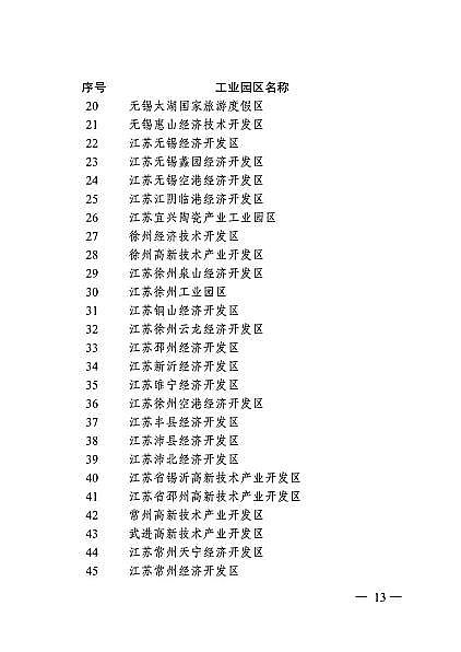 ���x3A���ӺY�S��ȫ������!���ǰ���K172�ҹ��I(y��)�@�^(q��)������Ⱦ���ŷ���ֵ��������(������)