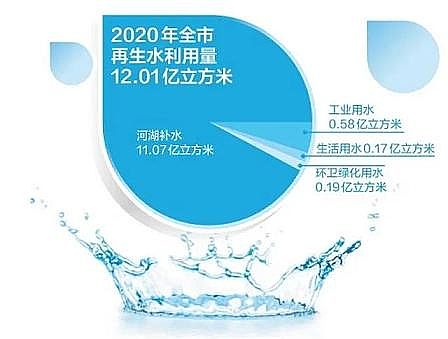 ���x���w�������ϏS��12.01�|������!��������ˮ��ʹ�ÿ����B�m(x��)����ȫ��(gu��)��һ