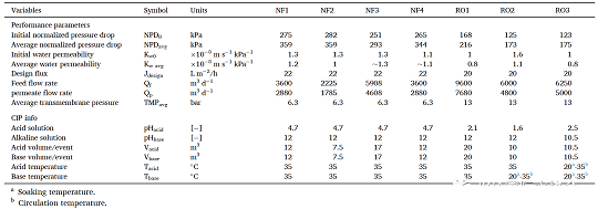 ���x��Cб���������a�S�ҽK�����˰�Ĥ��Ⱦ�ɱ��������