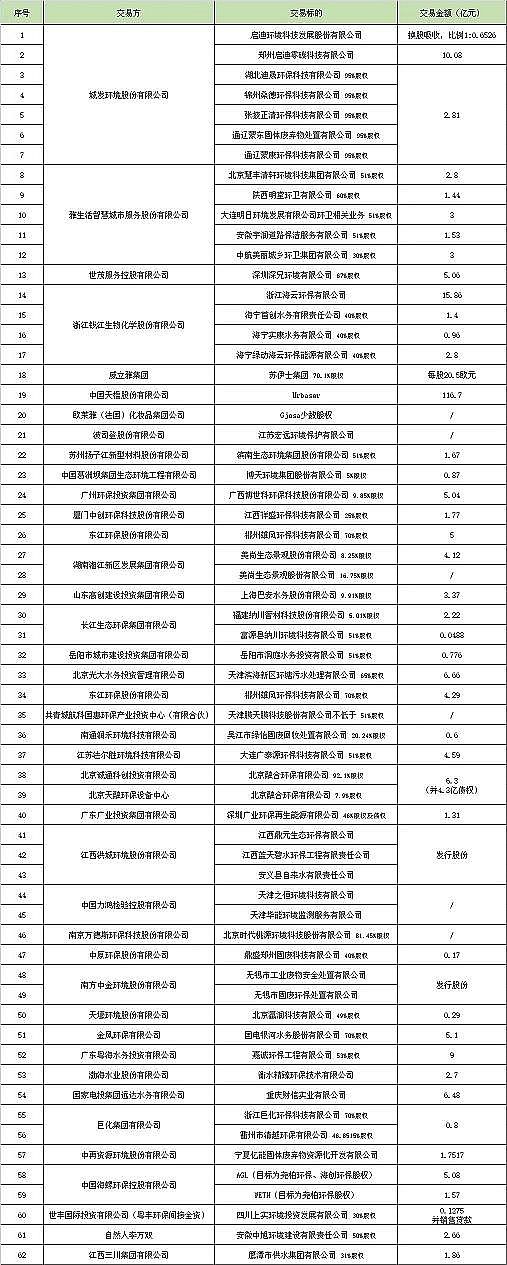 �Ϻ÷�ʯ�V�����a�S��������ϰ���h����ُ�� ��ˮ�� �����ж���