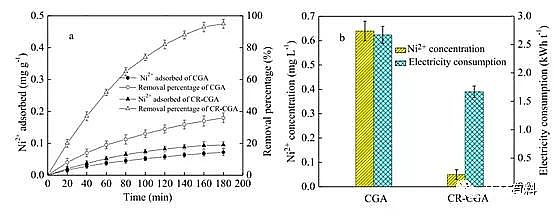 ���x���၆�F���a(ch��n)�S���������ȥ�x�Ӽ��g(sh��)ȥ���像Uˮ�е͝�ȵ���x��
