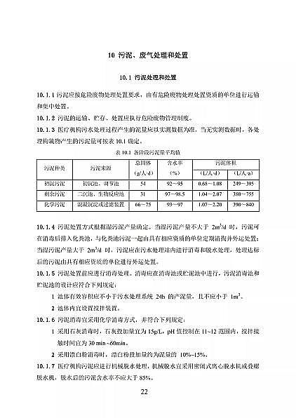 ��Ʒ���x�ӽ��Q��(sh��)֬�S�҇�(gu��)���l(w��i)��ί�t(y��)���C(j��)��(g��u)��ˮ̎�����̼��g(sh��)��(bi��o)��(zh��n)(������Ҋ(ji��n)��)