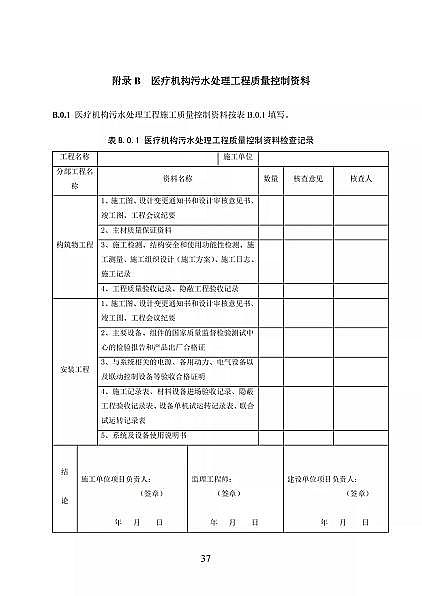 ��Ʒ���x�ӽ��Q��(sh��)֬�S�҇�(gu��)���l(w��i)��ί�t(y��)���C(j��)��(g��u)��ˮ̎�����̼��g(sh��)��(bi��o)��(zh��n)(������Ҋ(ji��n)��)