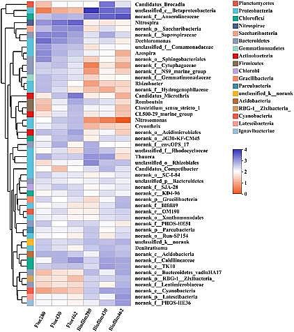 �|���J�C�ۺ��Ȼ��XPAC���a�S�һ��ڌ��H��ˮA2/O��ˇ�БҸ������������p�����Fȱ������Ĥ�Ѕ������������ĸ߶ȸ���